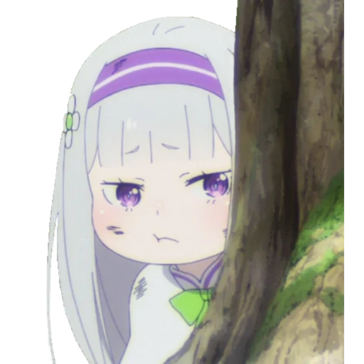 kaef, emilia, emilia re zero, re zero vita di zero mondo alternativo