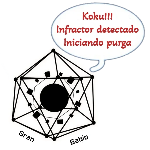 icosahedron, dodecahedron, geometri suci, simbol geometris suci, geometri sakral icosahedral