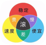иероглифы, basic chinese, китайские слова, символы японские, иероглифы китай япония корея