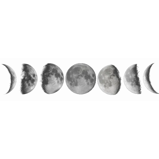 фазы луны, растущая луна, убывающая луна, фазы луны распечатки, фазы луны прозрачном фоне