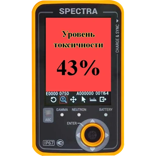 multimeter, toxicometer, measurement devices, the multimeter is digital, light spectrum measurement device