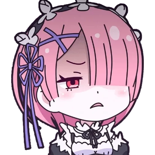 chibi, ra zéro, ram re zero, emoji rem, ram ra zero chibi