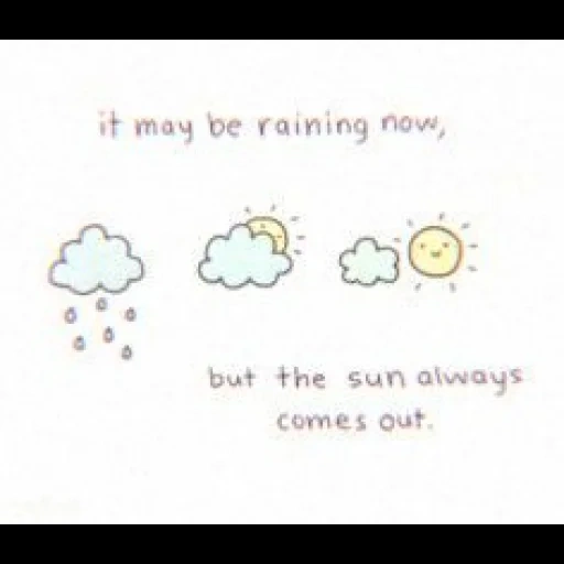 awan matahari, kutipan lucu, frasa spanyol, teks bahasa inggris, salju angin hujan matahari
