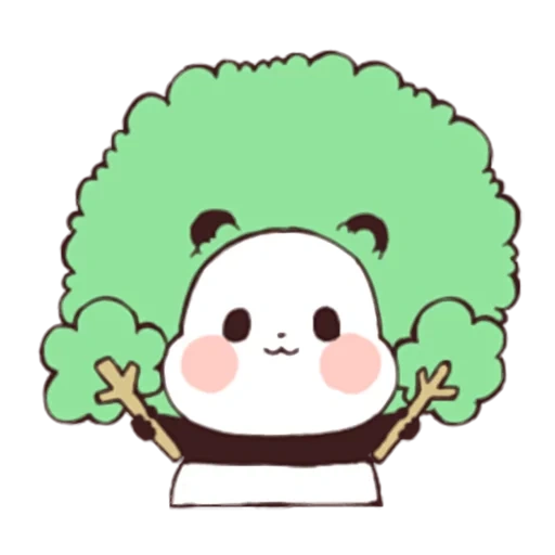 chuanjing, panda chibi, animação panda, padrão de panda fofo, a imagem mostra cbeery cbums