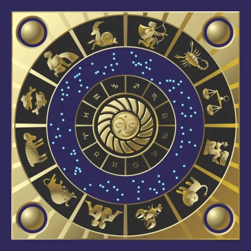 зодиаки знаки, гороскоп знаки зодиака, астрология знаки зодиака, астрологический гороскоп, знаки зодиака знаки зодиака