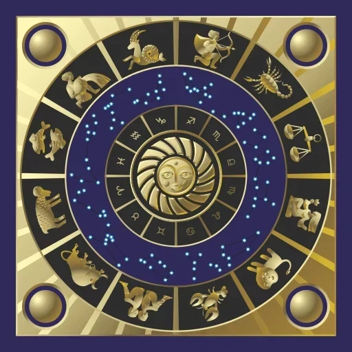зодиаки знаки, гороскоп знаки зодиака, астрологический гороскоп, астрология знаки зодиака, знаки зодиака знаки зодиака